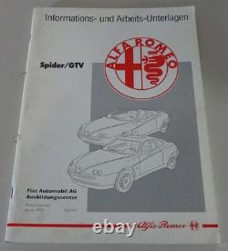 Training document/technical information Alfa Romeo Ragno / GTV Tipo 916 1995 Training document/technical information Alfa Romeo Ragno / GTV Tipo 916 1995